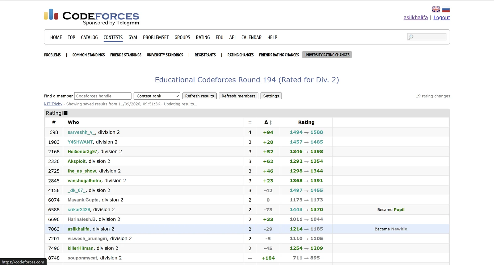 The University rating changes tab listing 19 members with their old rating, new rating and signed delta.
